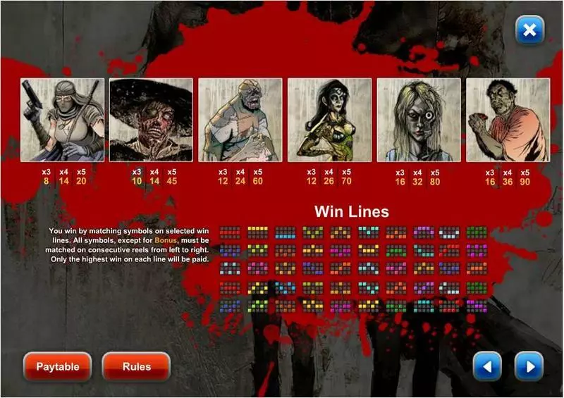 Deadworld slots Info and Rules