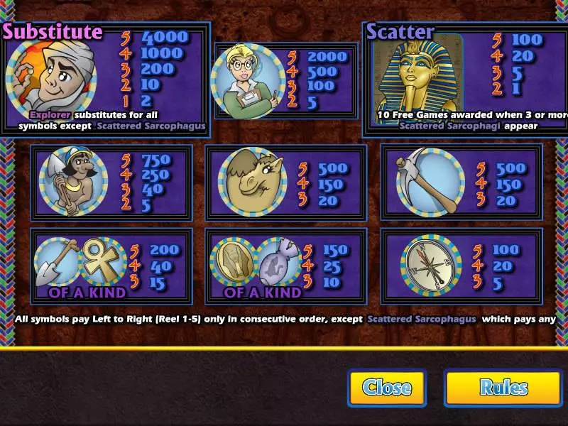 Desert Dreams slots Info and Rules