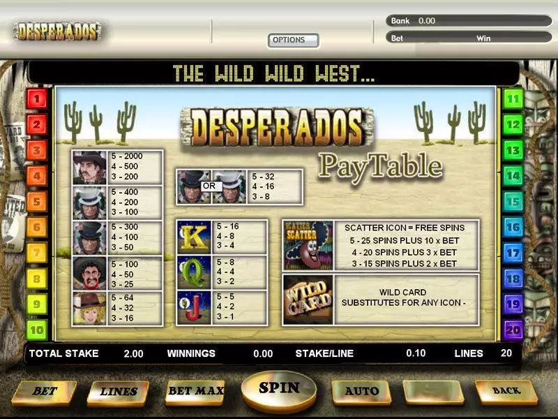 Desperados slots Info and Rules