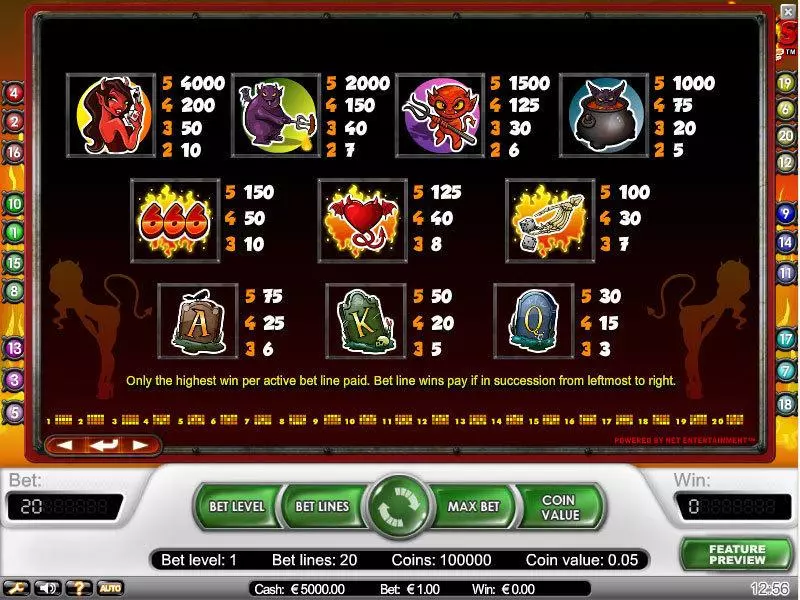 Devil's Delight slots Info and Rules