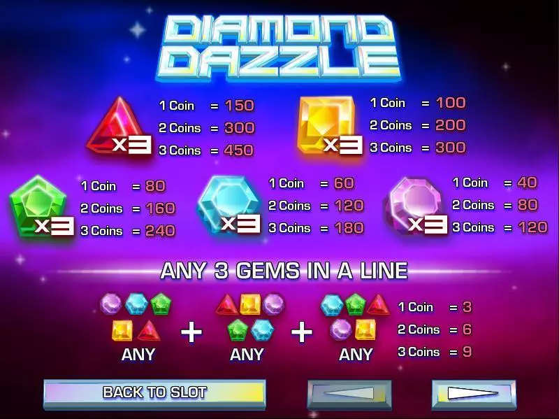 Diamond Dazzle slots Info and Rules