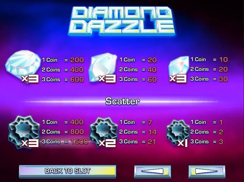 Diamond Dazzle slots Info and Rules