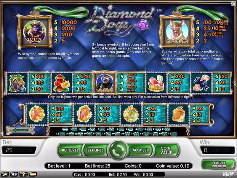 Diamond Dogs slots Info and Rules