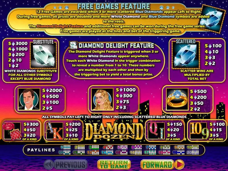 Diamond Dozen slots Info and Rules