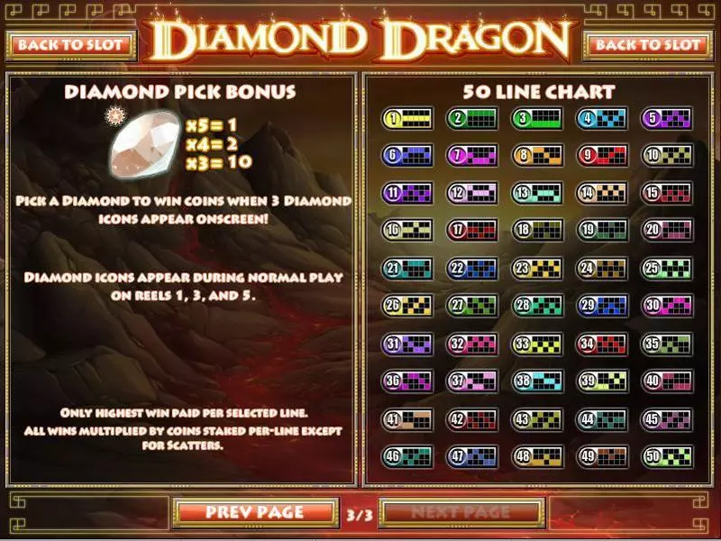 Diamond Dragon slots Info and Rules