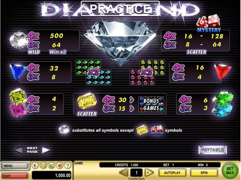 Diamond slots Info and Rules