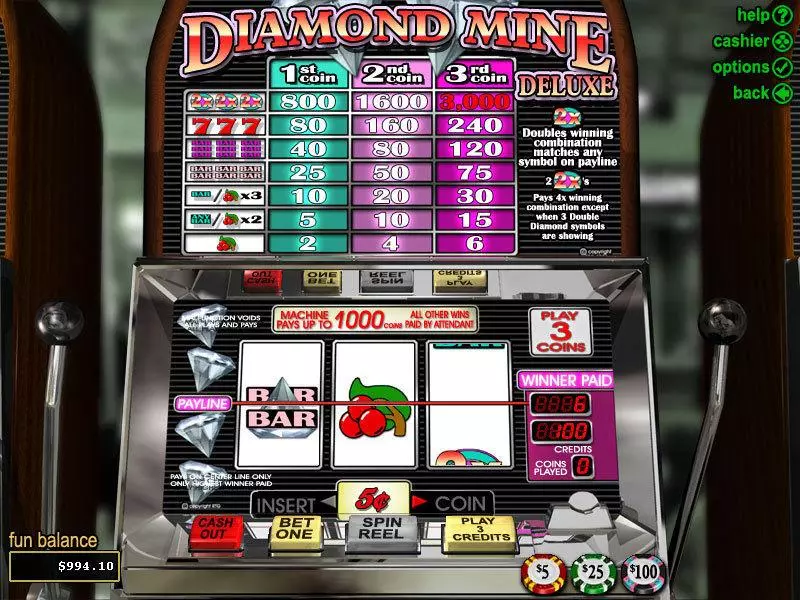 Diamond Mine Deluxe slots Main Screen Reels
