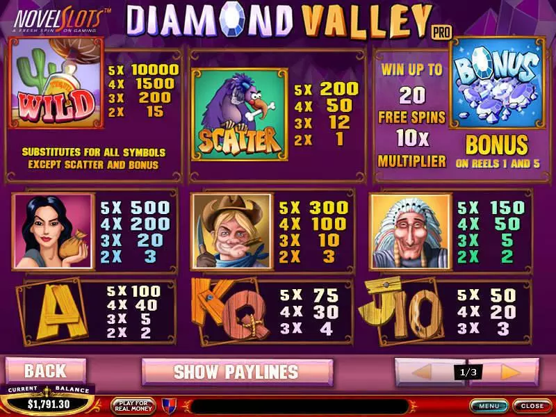 Diamond Valley Pro slots Info and Rules