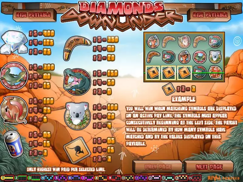 Diamonds Downunder slots Info and Rules
