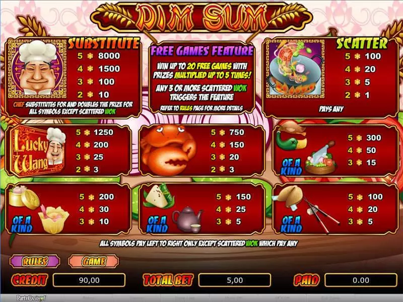 Dim Sum slots Info and Rules