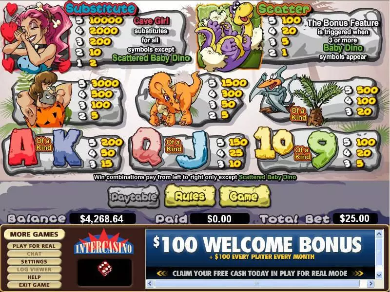 Dino Delight slots Info and Rules