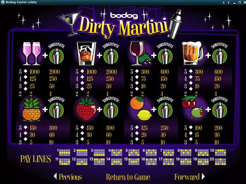 Dirty Martini slots Info and Rules