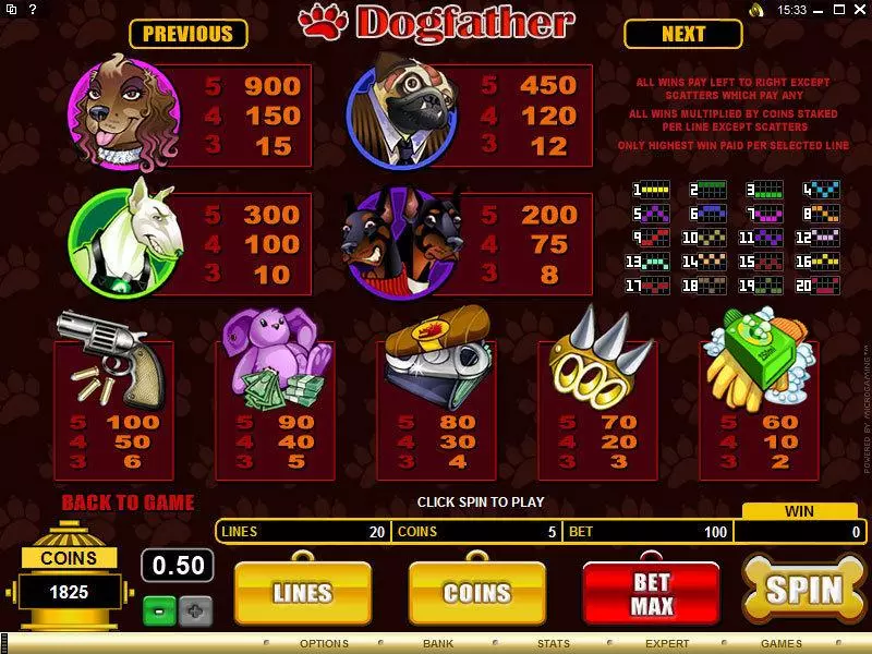 Dogfather slots Info and Rules