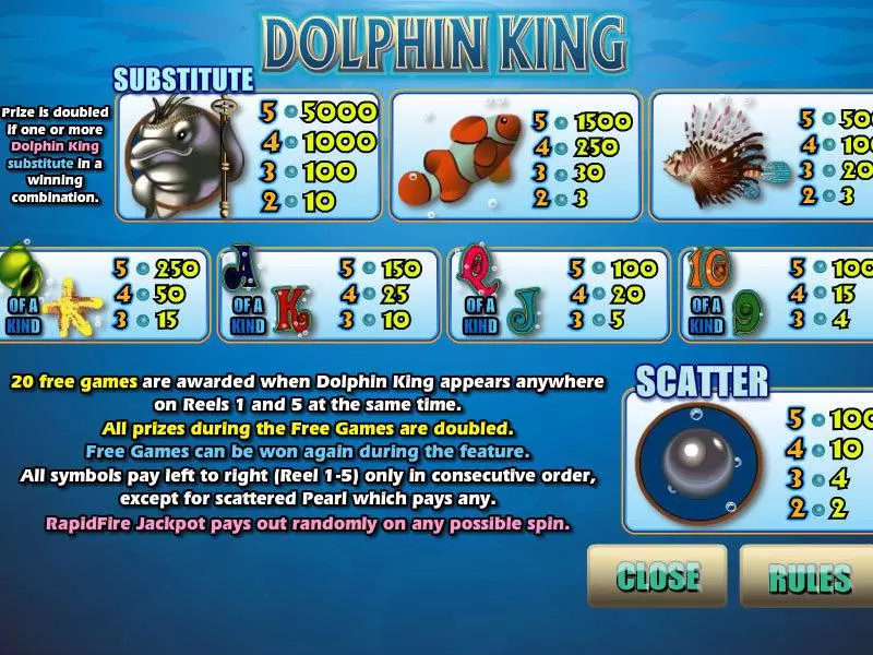 Dolphin King slots Info and Rules