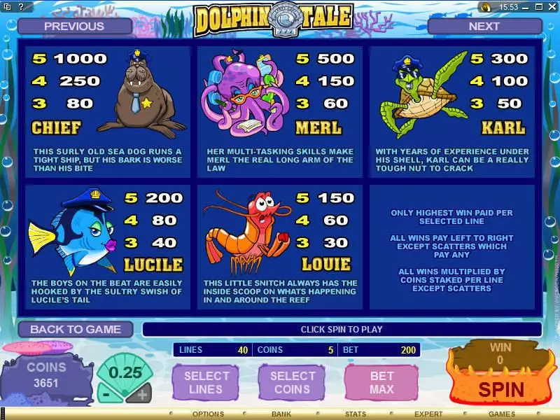 Dolphin Tale slots Info and Rules