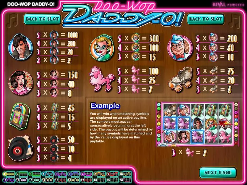 Doo-wop Daddy-O slots Info and Rules