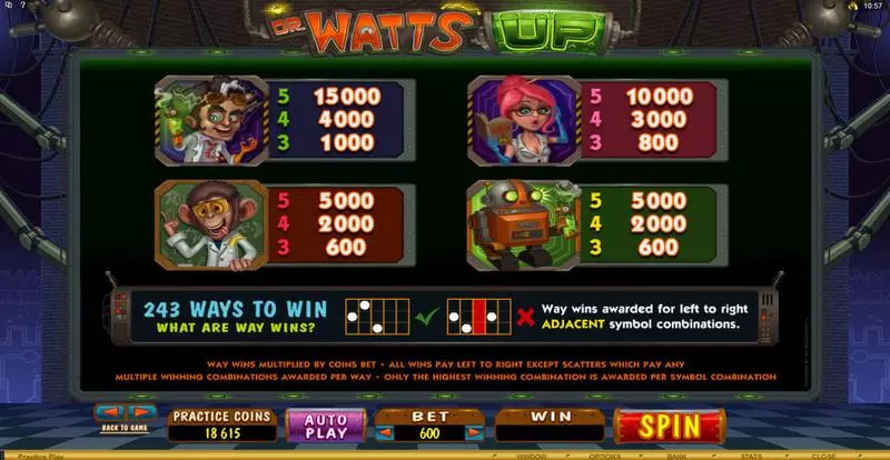 Dr. Watts Up slots Info and Rules