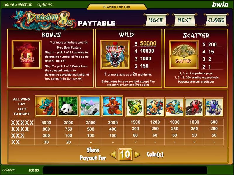 Dragon 8s slots Info and Rules