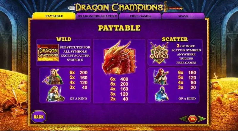 Dragon Champions slots Paytable