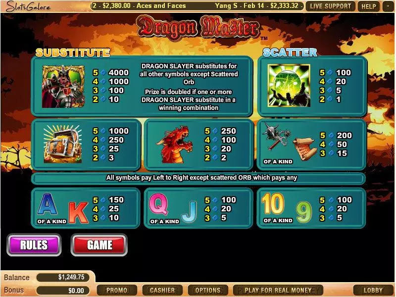 Dragon Master slots Info and Rules