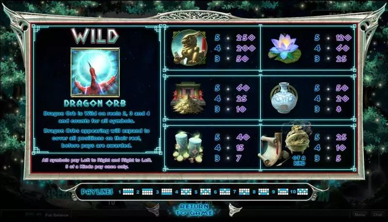 Dragon Orb slots Bonus 1