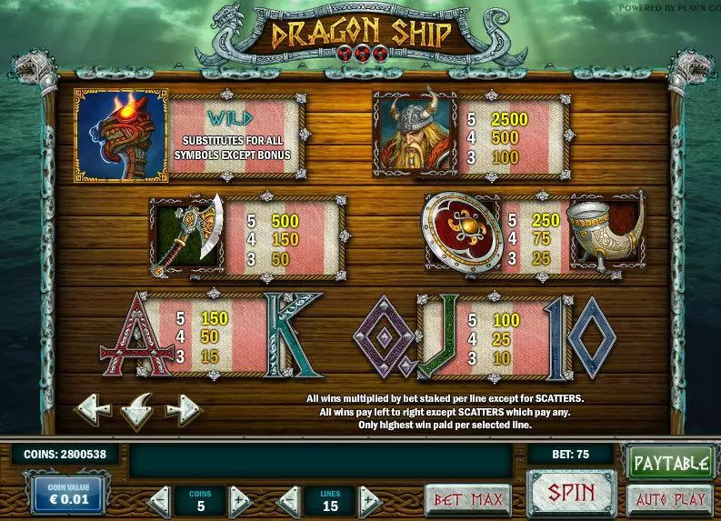 Dragon Ship slots Info and Rules
