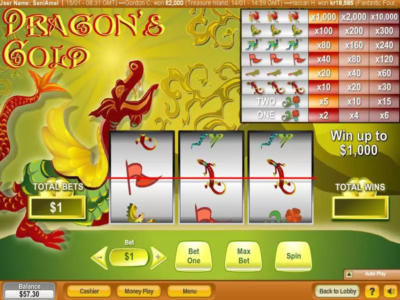 Dragon's Gold slots Main Screen Reels