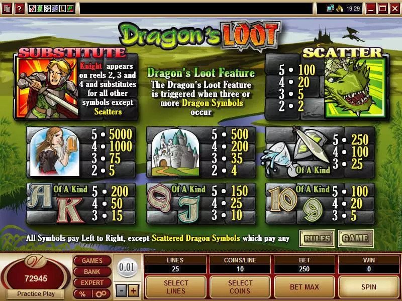 Dragon's Loot slots Info and Rules