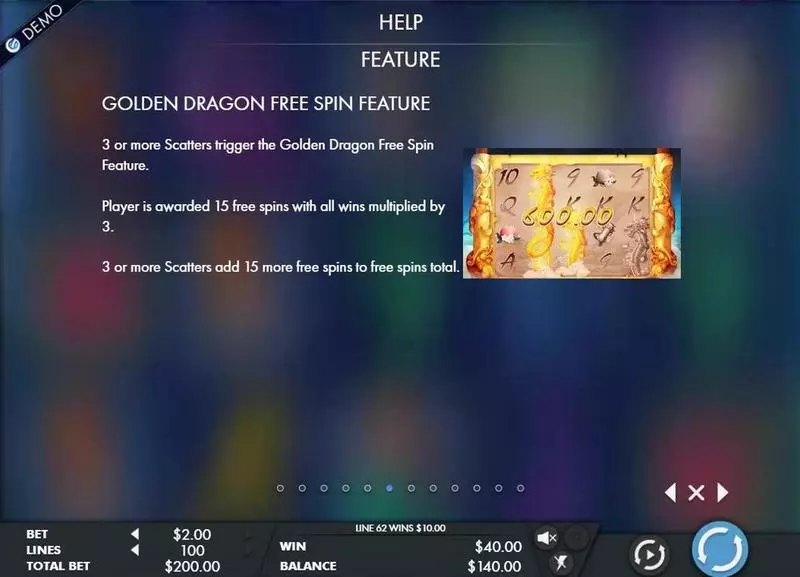 Dragons Scroll slots Info and Rules