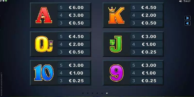 Dragonz slots Info and Rules