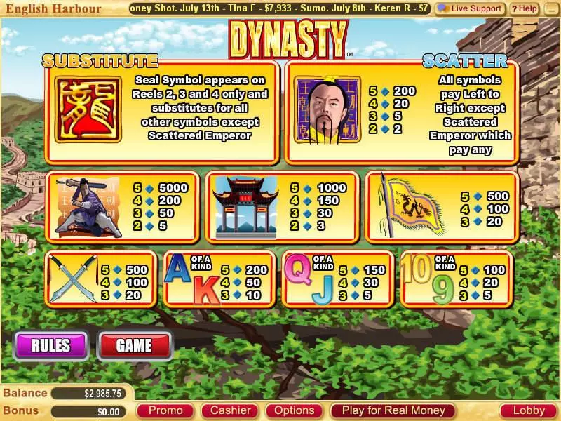 Dynasty slots Info and Rules