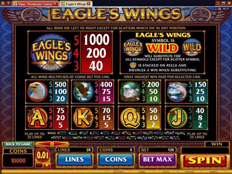 Eagle's Wings slots Info and Rules
