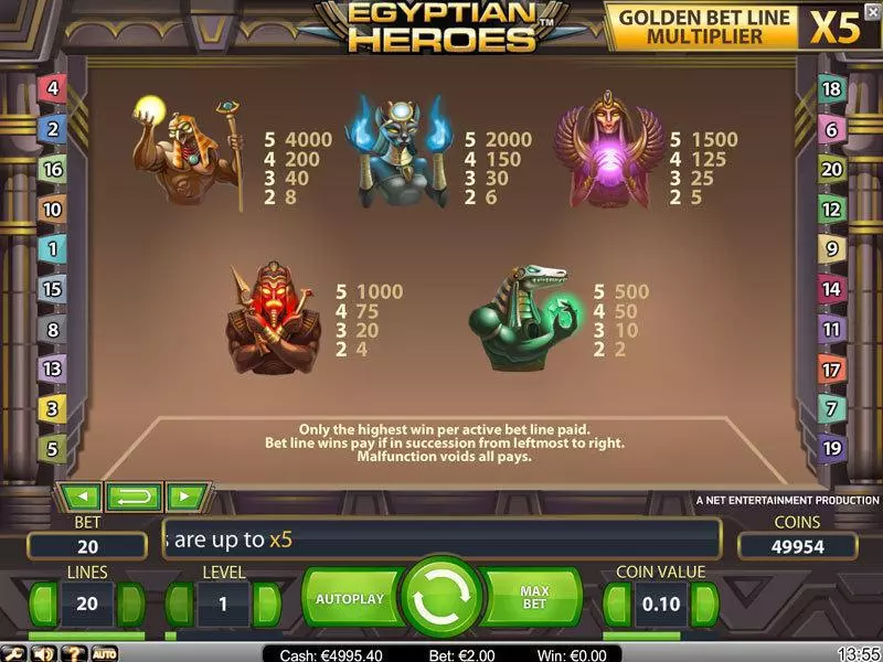Egyptian Heroes slots Info and Rules