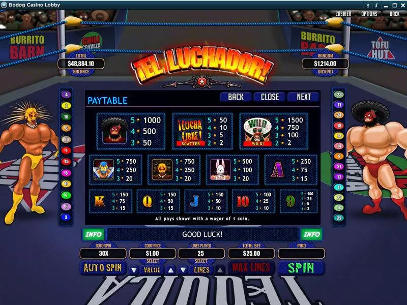 El Luchador slots Info and Rules