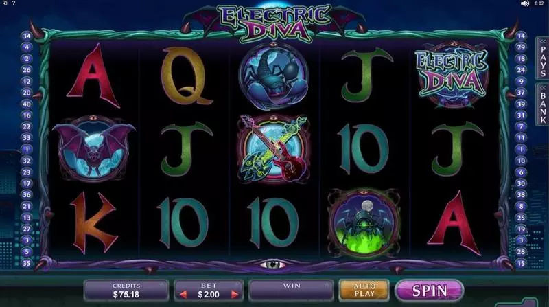 Electric Diva slots Introduction Screen