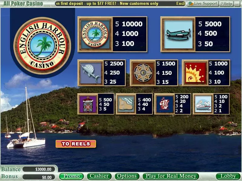 English Harbour slots Info and Rules