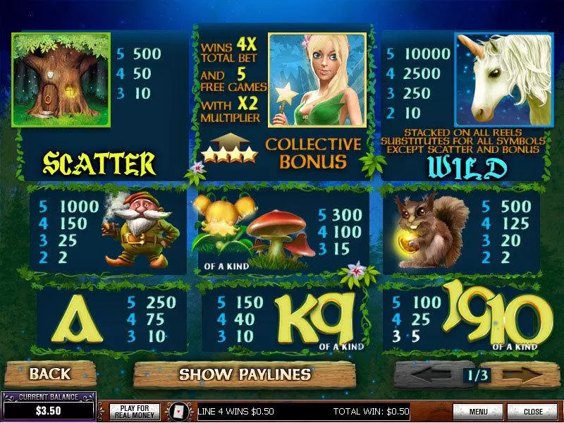 Fairy Magic slots Info and Rules