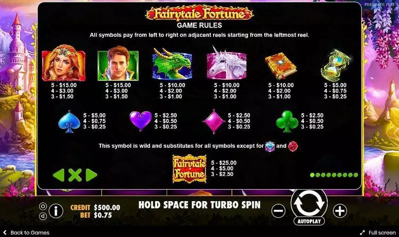 Fairytale Fortune slots Paytable