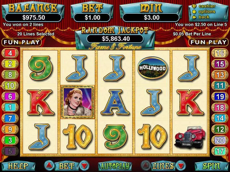 Fame and Fortune slots Main Screen Reels