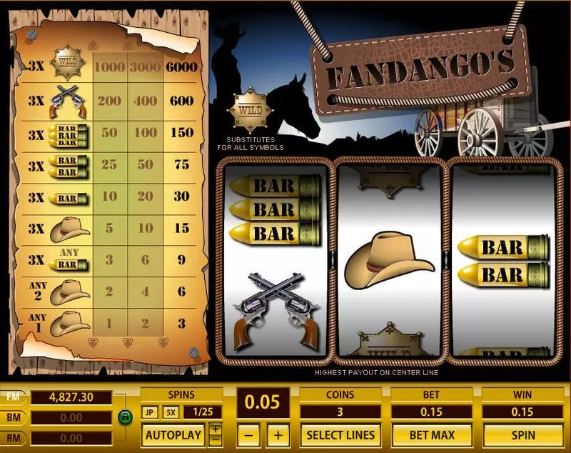 Fandango's 1 Line slots Main Screen Reels