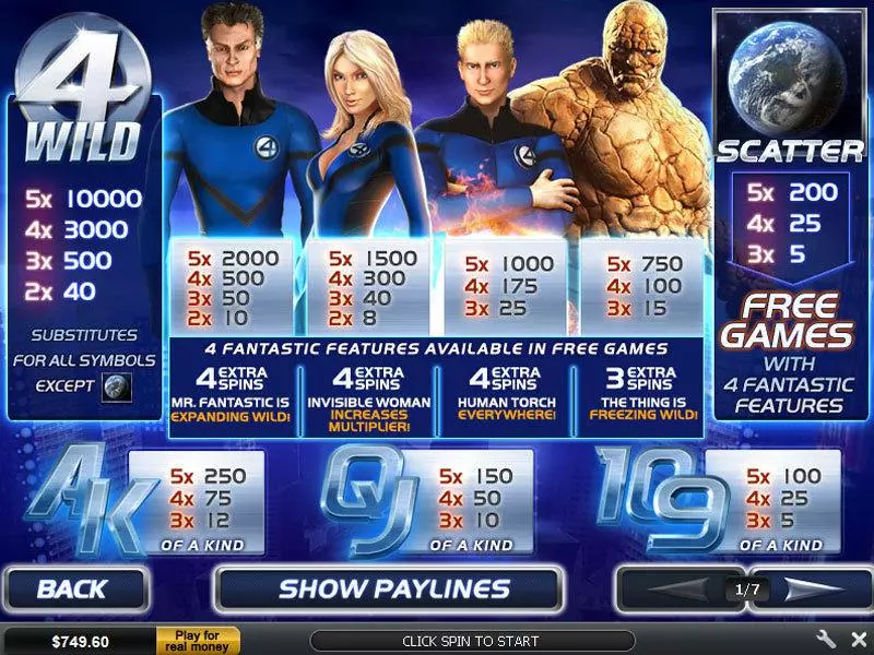 Fantastic Four 50 Line slots Info and Rules