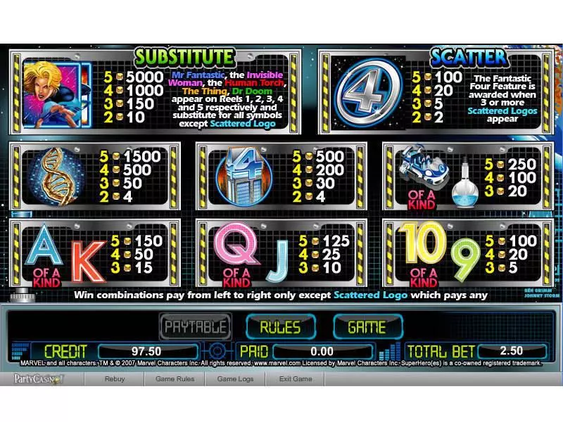 Fantastic Four slots Info and Rules