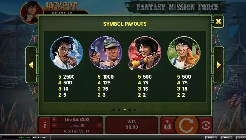 Fantasy Mission Force slots Paytable