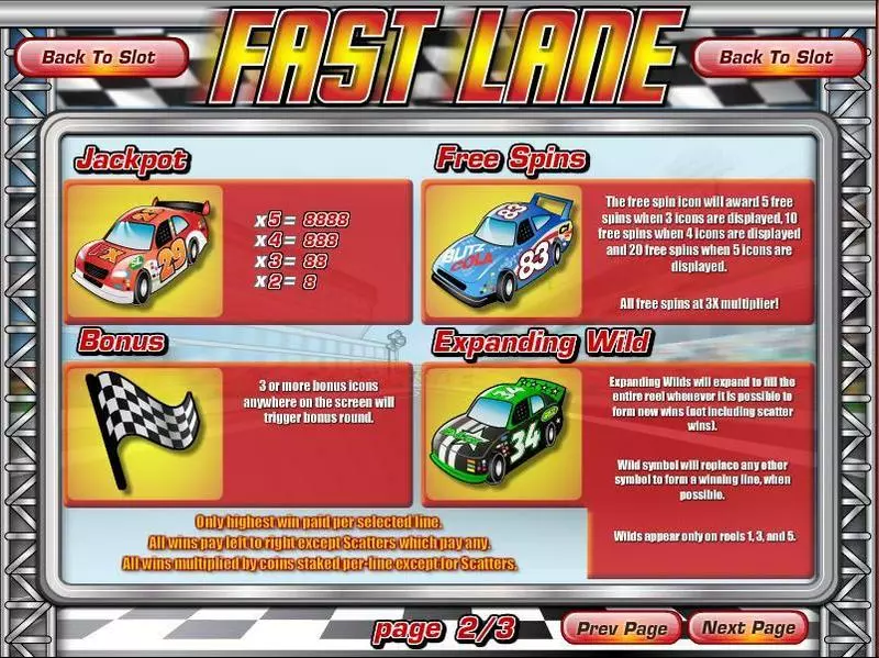 Fast Lane slots Info and Rules