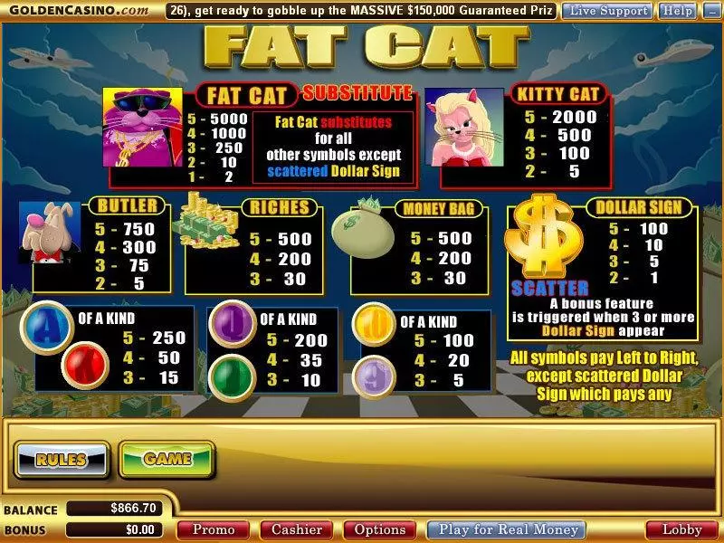 Fat Cat slots Info and Rules