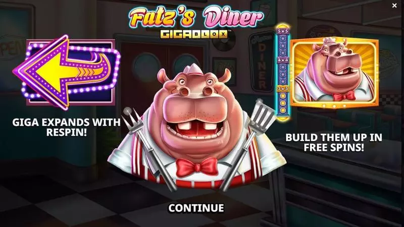 Fatz’s Diner GigaBlox slots Introduction Screen