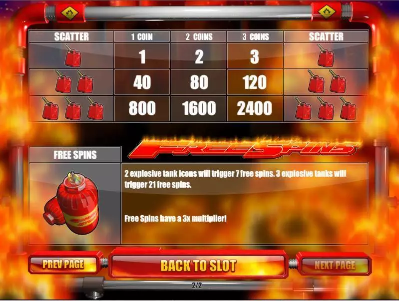 Firestorm 7 slots Info and Rules