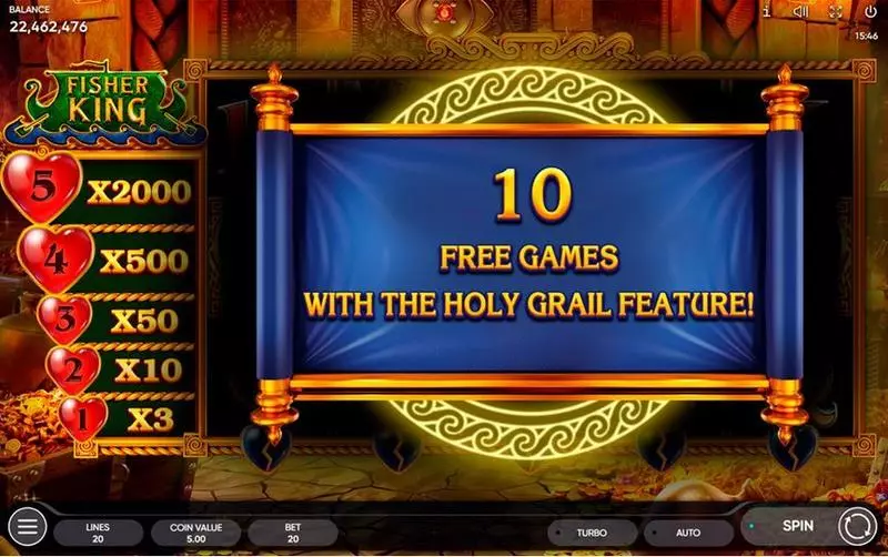 Fisher King slots Free Spins Feature