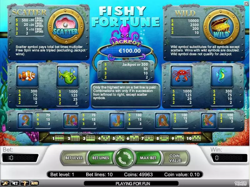 Fishy Fortune slots Info and Rules