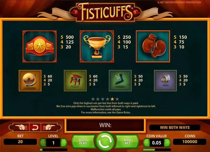 Fisticuffs slots Info and Rules